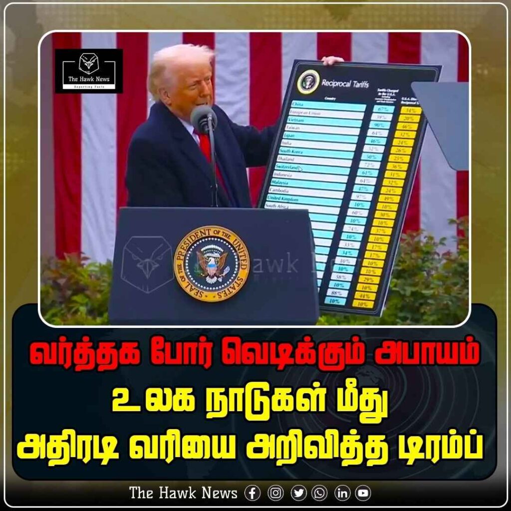 வர்த்தக போர் வெடிக்கும் அபாயம் - உலக நாடுகள் மீது அதிரடி வரியை அறிவித்த டிரம்ப்