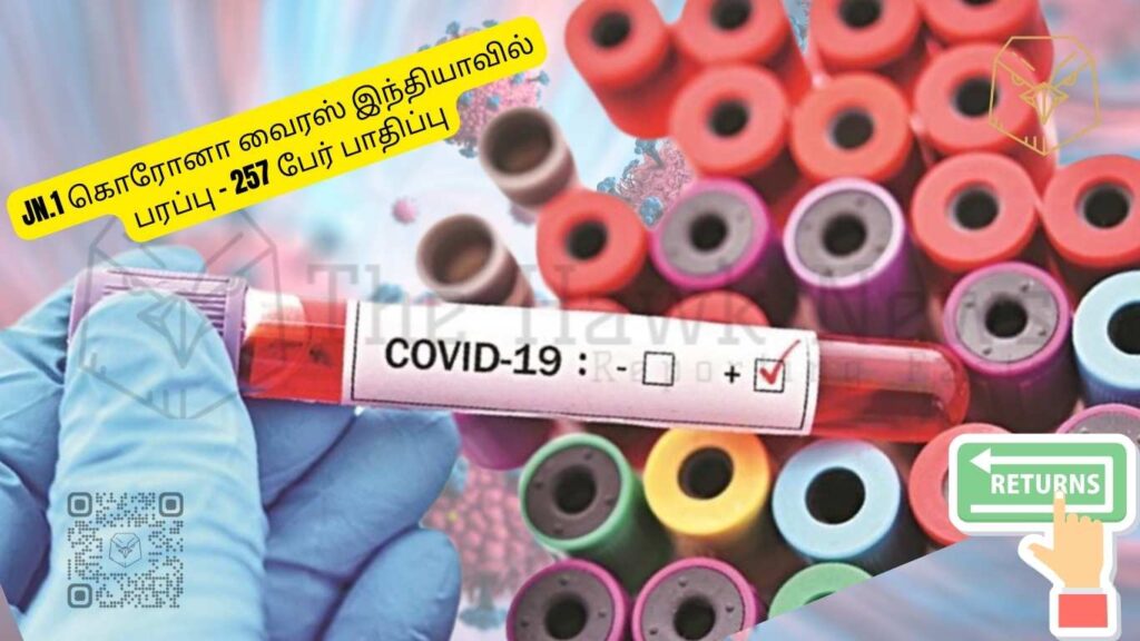 JN.1 கொரோனா 257 பேர் பாதிப்பு