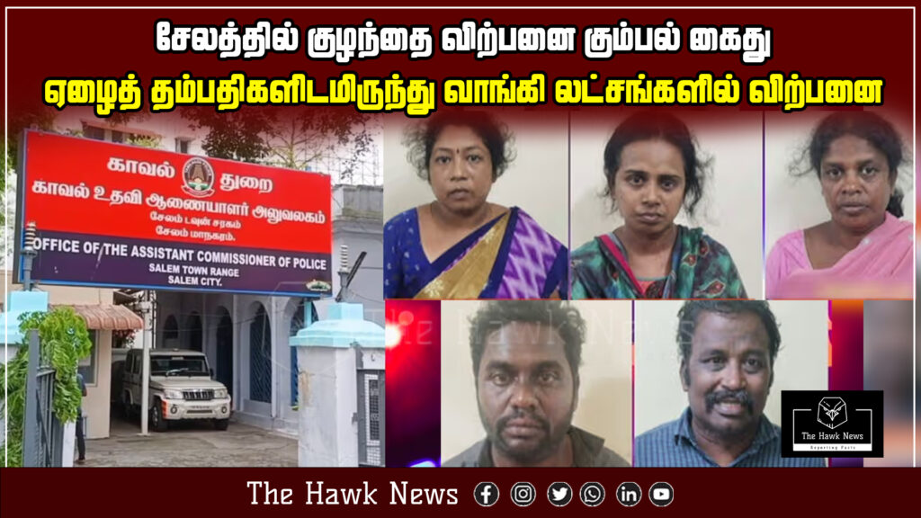 "Child trafficking gang arrested in Salem for buying babies from poor couples and selling them for huge sums."