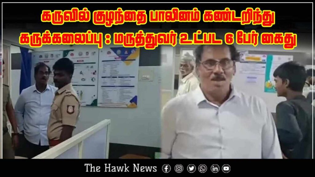 Image depicting the arrest of a doctor and five others involved in illegal sex determination and abortion case.