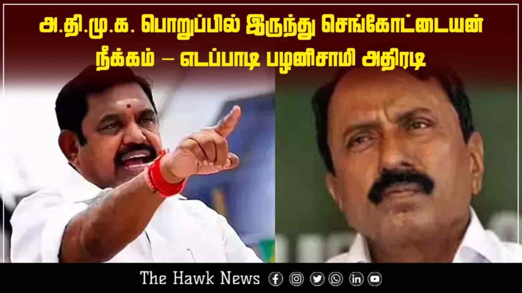 "Edappadi Palaniswami removes Chengottaiyan from AIADMK responsibility in a bold political move."